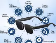 Lunettes intelligentes IA (avec caméra )