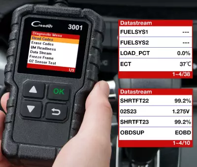 Launch Outil de Diagnostic Automobile Professionnel